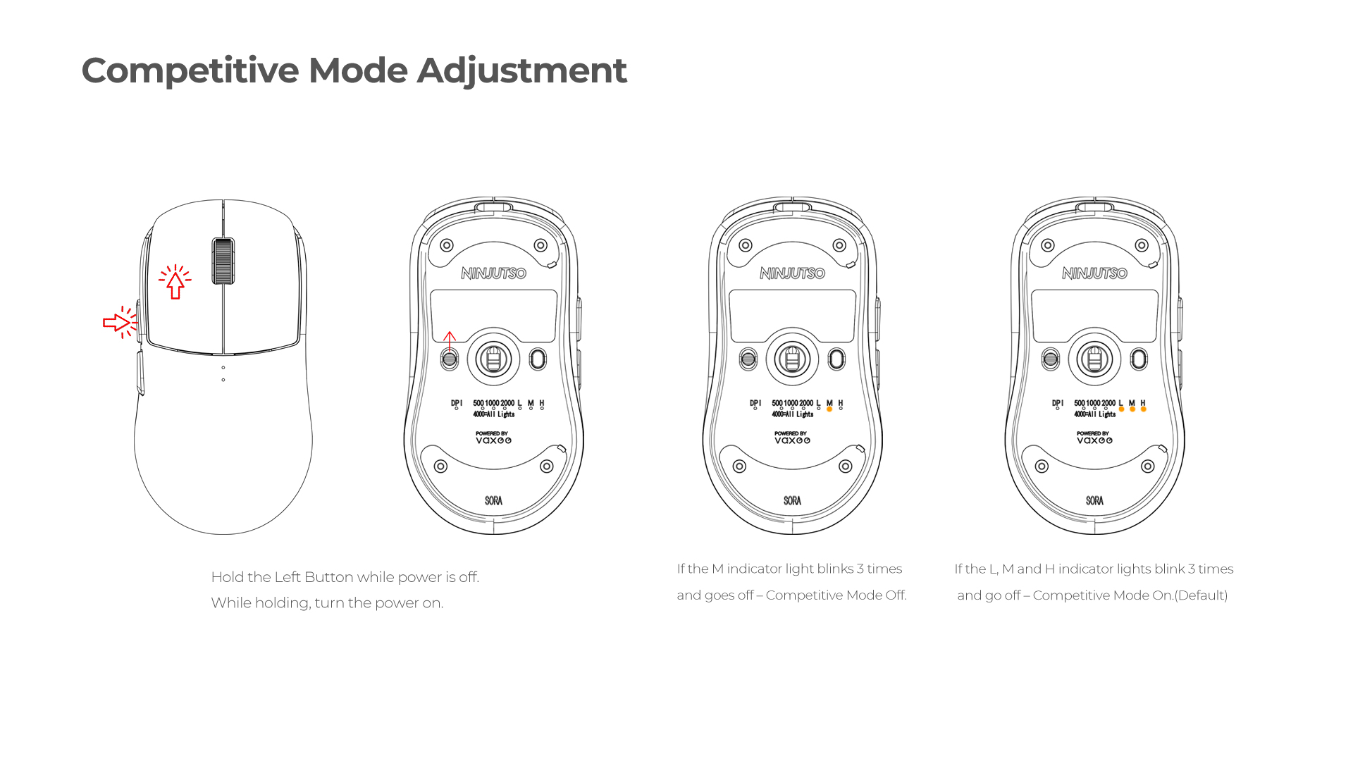 Competitive Mode Adjustment   